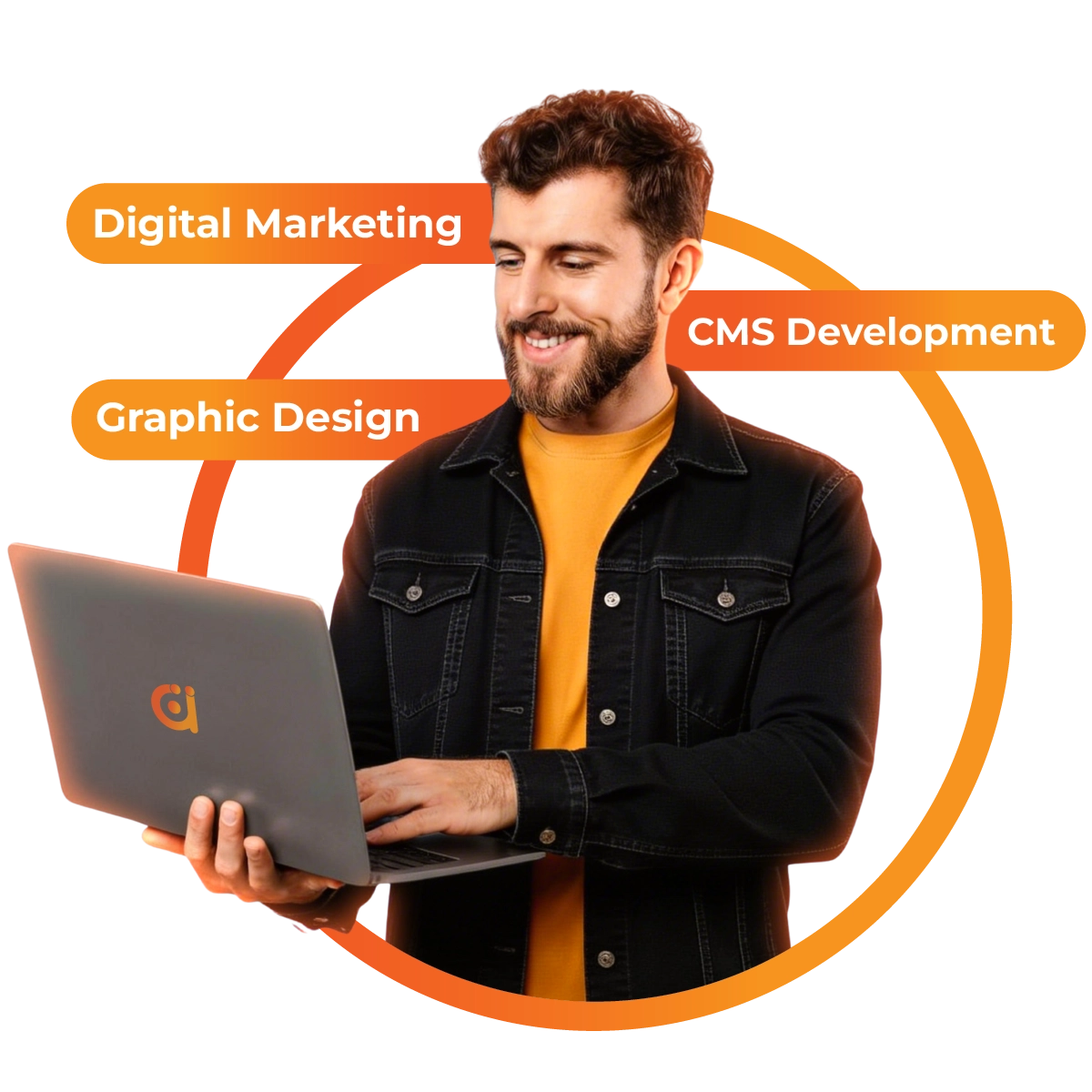 Abooco Digitals Services